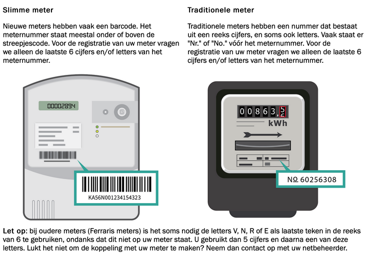 Vergelijking van een slimme meter en een traditionele meter, met bij beide aangewezen waar het meternummer staat: onder de streepjescode bij de slimme meter, achter Nr. bij de traditionele meter.